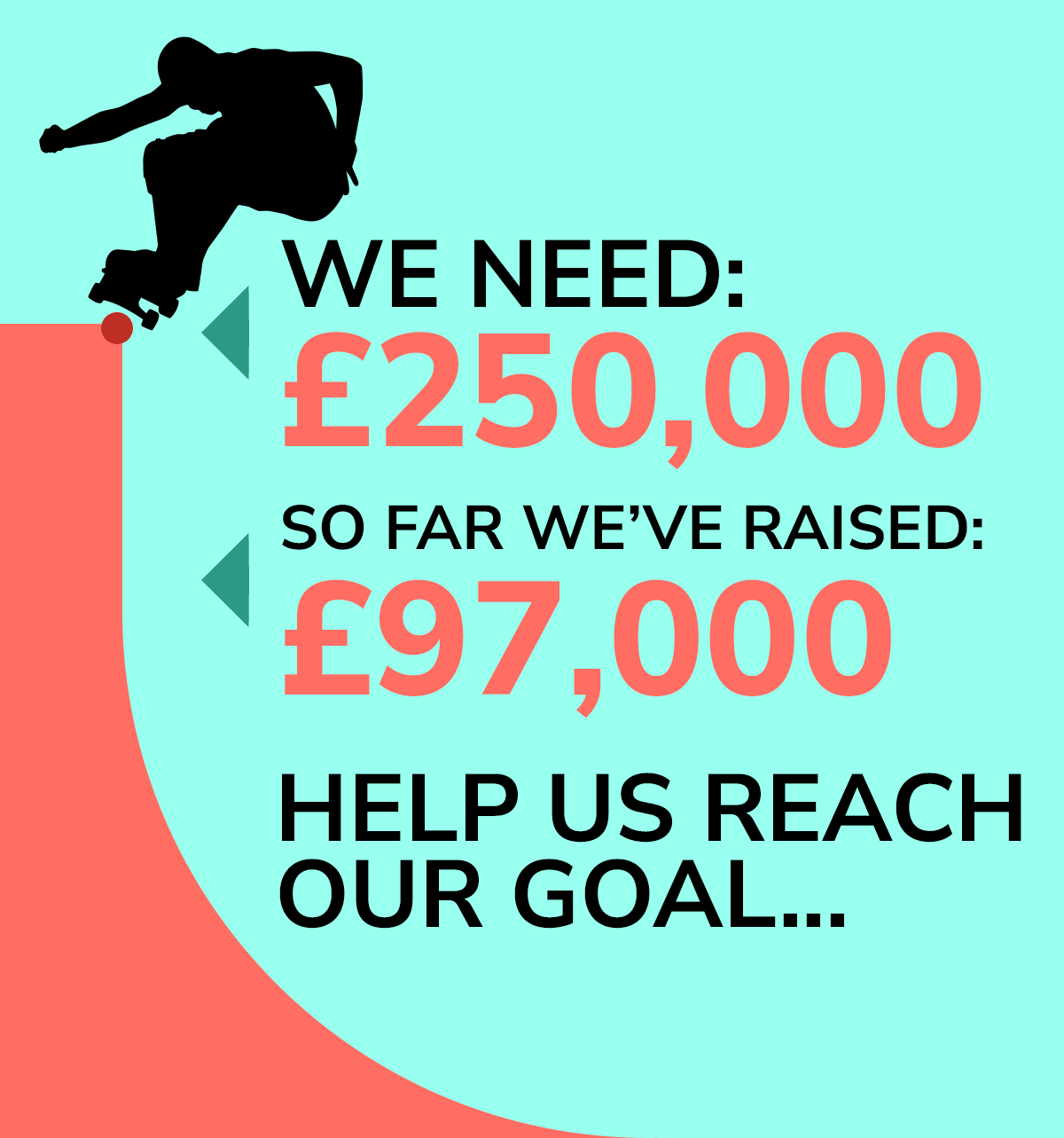 Brubowl fund raising